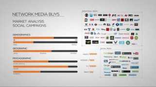 prototypeadvertising.com Valtim