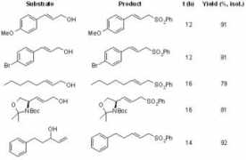 organic-chemistry.org Vannada
