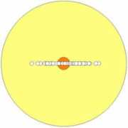 modernballistics.com Varies