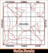 vasthuacademy.com Vasthu