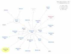 babynamespedia.com Venceslav