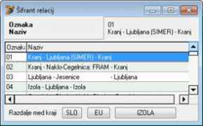 digiprogrami.si Venese