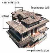 veritti.it Veritti