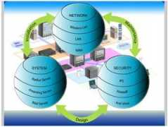 versatsol.com Versat