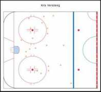 Versteeg