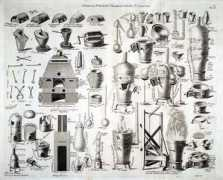 cyclopaedia.org Vessells