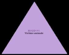 hegel.net Victime