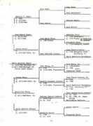rootsweb.ancestry.com Vieaud