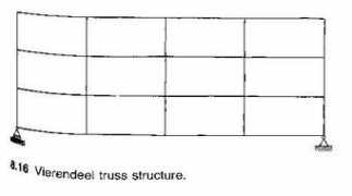 arch.ttu.edu Vierendeel