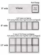 laurassewingstudio.com Vilene
