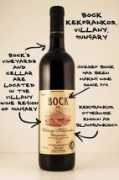 jacksonvillewineguide.com Villany