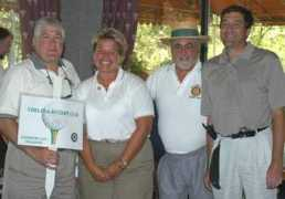clubwizard.com Vinard