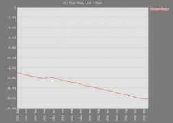 pokerdb.thehendonmob.com Vinicious