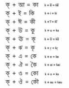 kksongs.org Virama