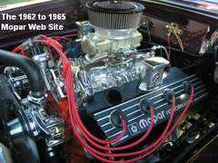 1962to1965mopar.ornocar.org Vishon