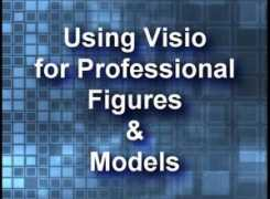 Visio