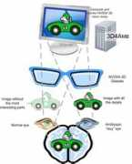 3d4amb.unibg.it Visione