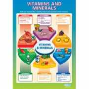 Vitamins