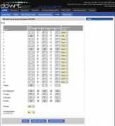 dd-wrt.com Vlan