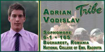 tribeathletics.test.wm.edu Vodislav