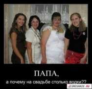 Vodki