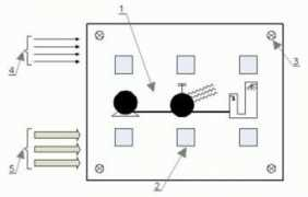 masters.donntu.edu.ua Volichenko