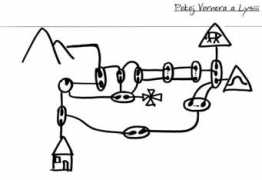 Vorner