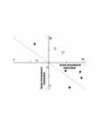 neuron.yale.edu Vorres