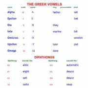biblescripture.net Vowel