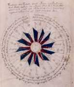 Voynich