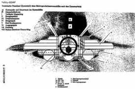 Vril