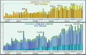 chalicebridge.com Vuspa
