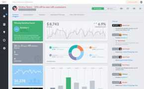seopro.ru Vwo