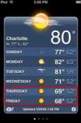 murphymac.com Weather