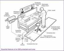 electronics.stackexchange.com Wqr