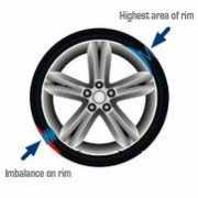 hofmann-powerweight.com Wuchte