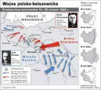 Wyszczelski