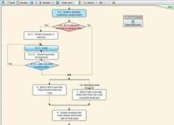Xcoder