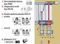 flexta.sk Xhenia