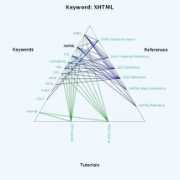Xhtml