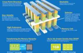 informationweek.com Xpoint