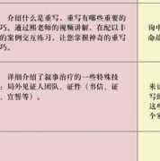 psychcn.com Xushi