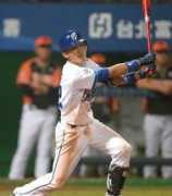 sports.ltn.com.tw Yoie