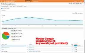 youronline.biz Youronline