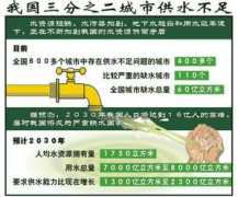 info.cm.hc360.com Yuany
