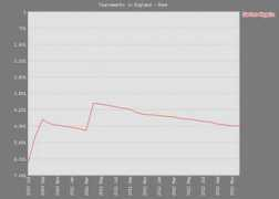 pokerdb.thehendonmob.com Zarion