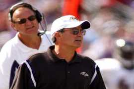 coachzauner.com Zauner