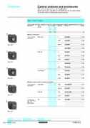 planetonecomponents.com Zby