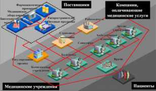 safe.cnews.ru Zdrav