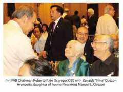 newsinfo.inquirer.net Zeneida